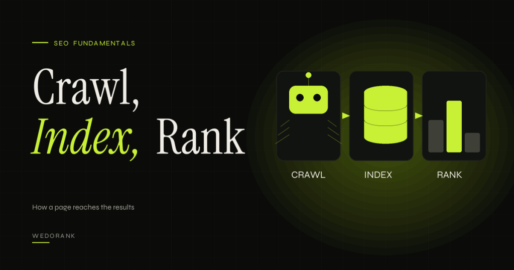 Three-stage illustration of a crawler bot, an index database and a ranking podium
